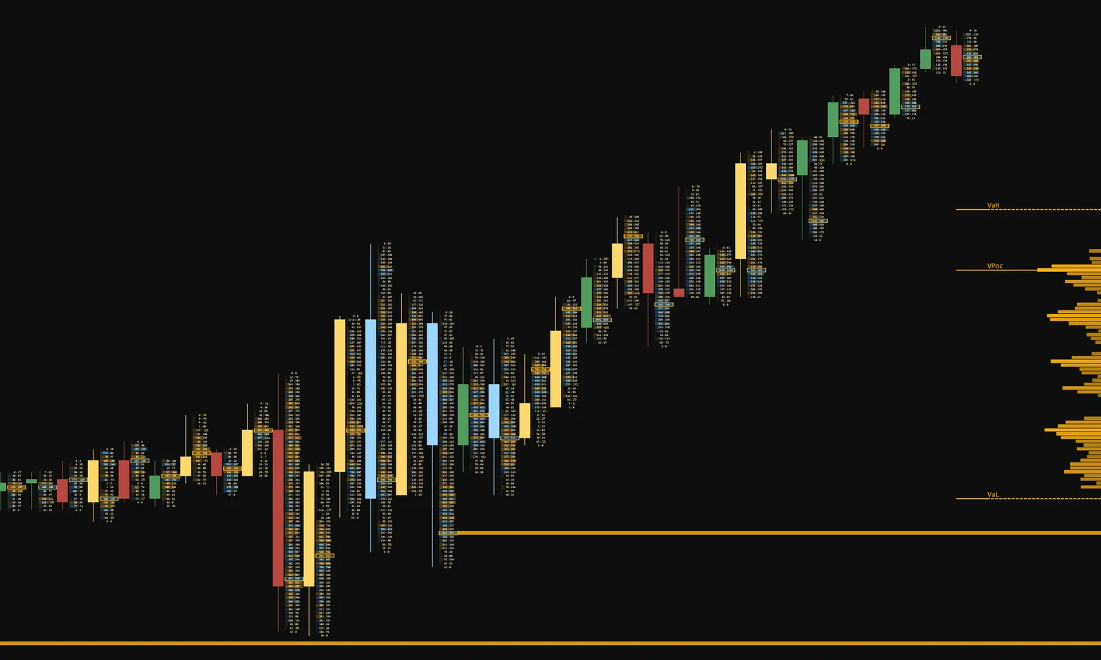 Bloomberg theme