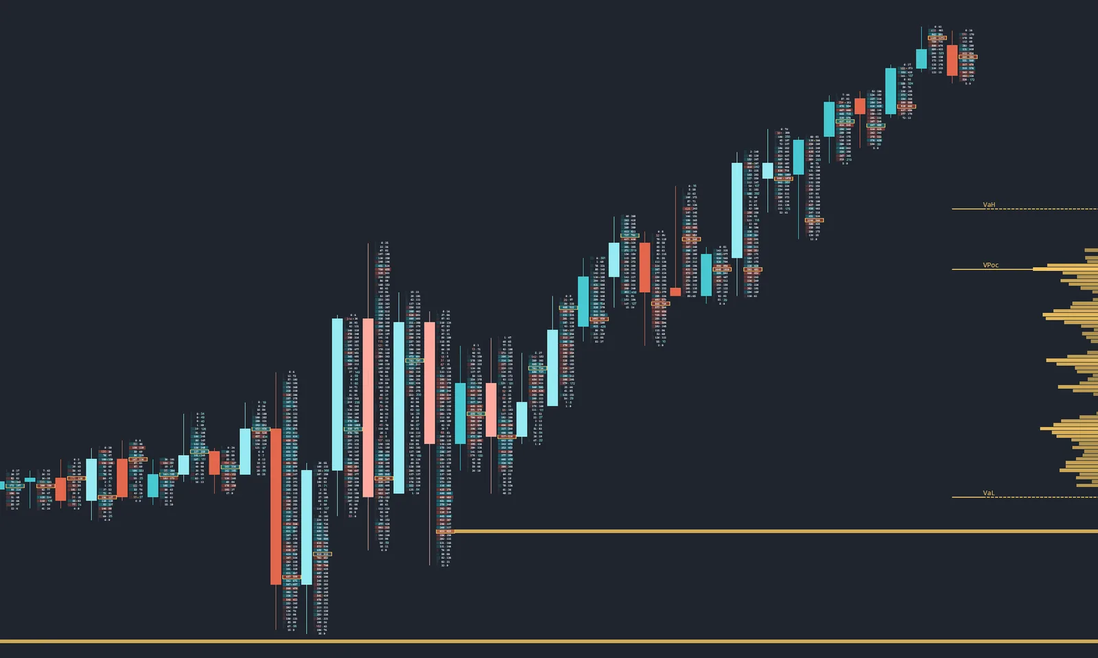 Steel Blue theme