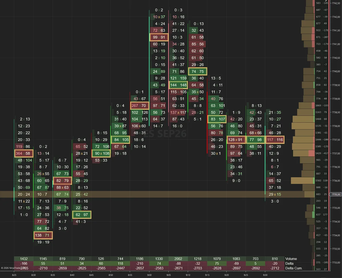 Forest &middot; Dark green/charcoal base with moss buyers, cranberry sellers and warm amber references &middot; ES 5min