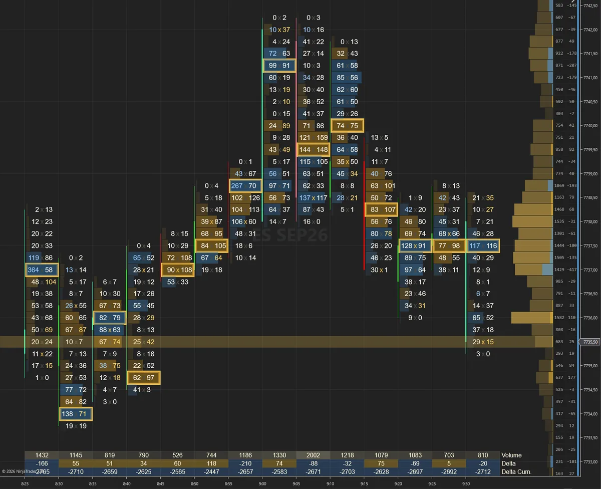 Carbon Amber &middot; Minimal dark execution desk style with amber structural elements &middot; ES 5min