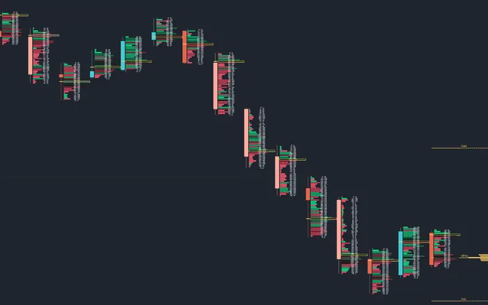 Untouched volume points of control from earlier sessions, extended to the right