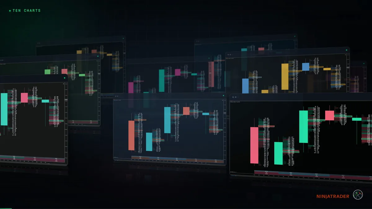 Nine NinjaTrader chart windows in ten different SidiFootprint colour styles, staggered in depth