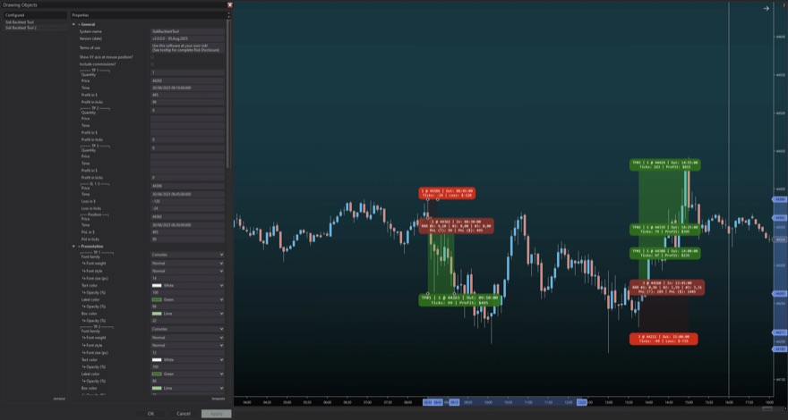 SidiBacktestTool trades marked on a NinjaTrader chart with profit and loss labels