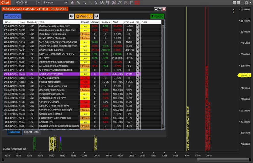 SidiEconomicCalendar filtered event grid in NinjaTrader