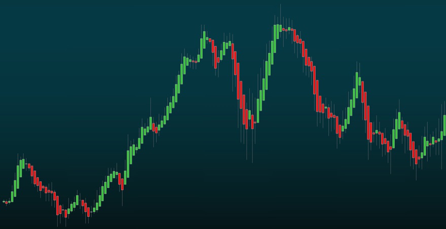 SidiHeikinAshi bars with trend and reversal markers on a NinjaTrader chart