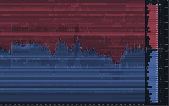 The same twenty minutes of liquidity in blue and red — every colour and opacity is configurable